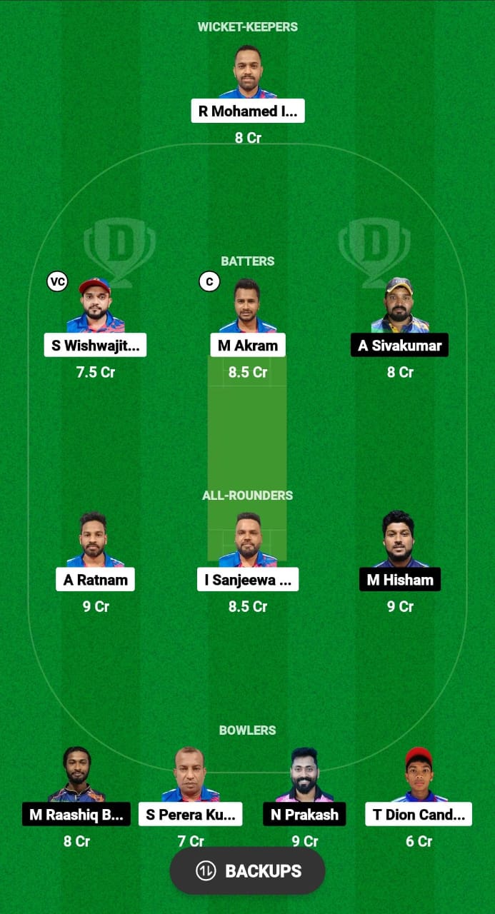 CEC-B vs SZN Dream11 Prediction Fantasy Cricket Tips Dream11 Team KCC T10 Challengers Cup 2024 