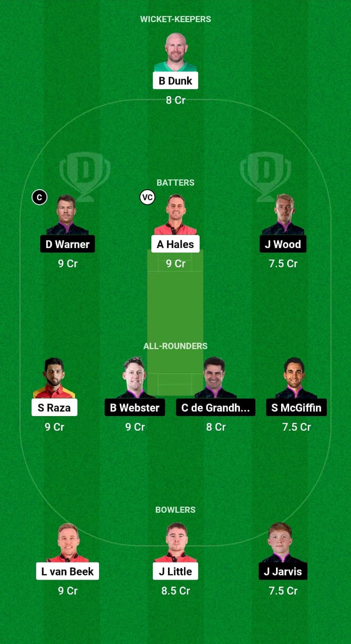 GCJ vs BRT Dream11 Prediction Fantasy Cricket Tips Dream11 Team Caribbean Max60 2024 