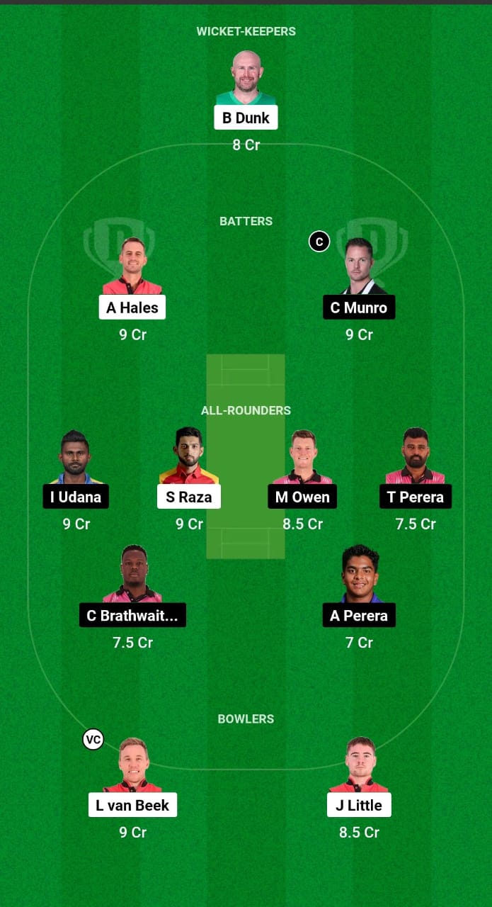 GCJ vs BRT Dream11 Prediction Fantasy Cricket Tips Dream11 Team Caribbean Max60 2024 