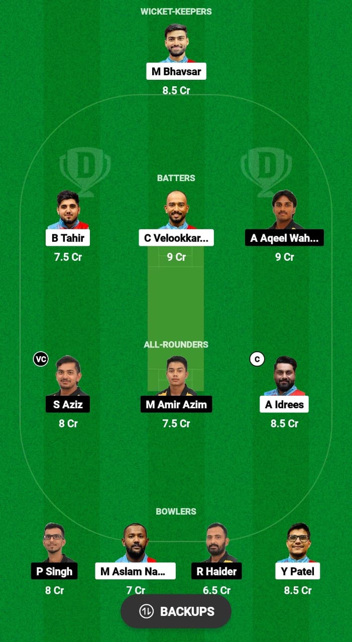 KUW vs MAS Dream11 Prediction Fantasy Cricket Tips Dream11 Team Malaysia T20I Tri-nations Cup 2024 