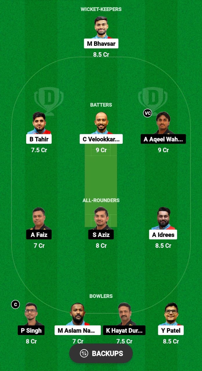 KUW vs MAS Dream11 Prediction Fantasy Cricket Tips Dream11 Team Malaysia T20I Tri-nations Cup 2024 