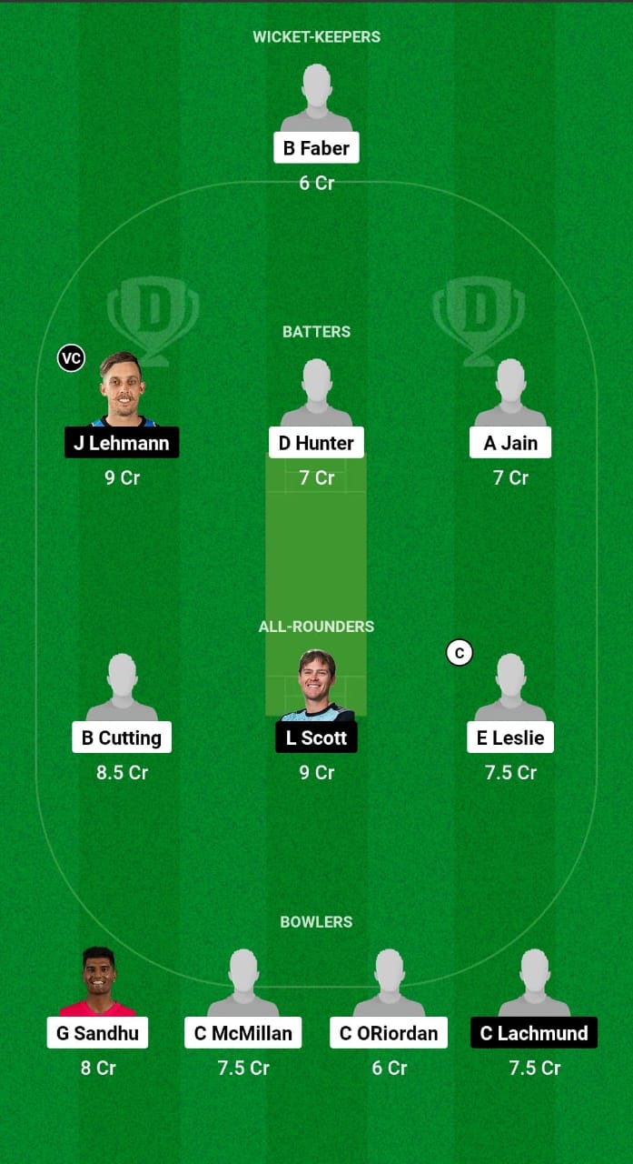 SBB vs IPS Dream11 Prediction Fantasy Cricket Tips Dream11 Team Australian T20 Max Men 2024 