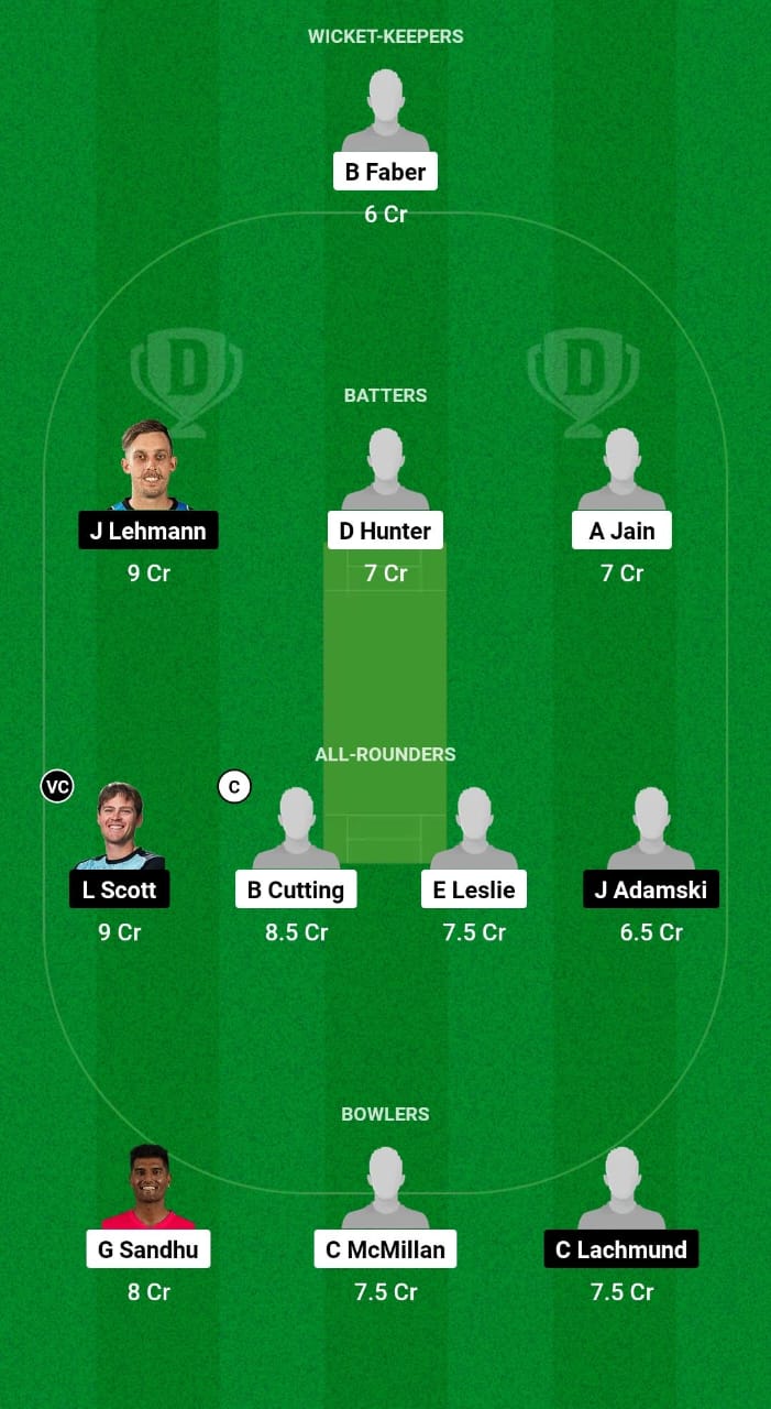 SBB vs IPS Dream11 Prediction Fantasy Cricket Tips Dream11 Team Australian T20 Max Men 2024 