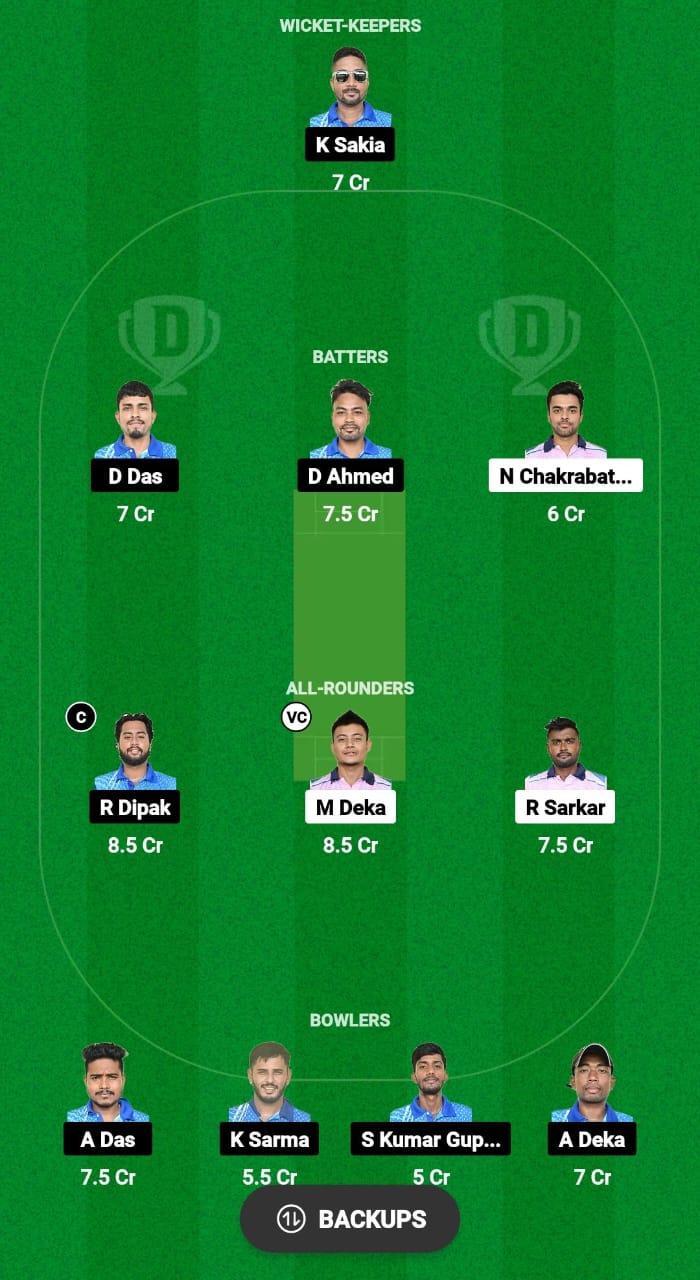 AC vs NYC Dream11 Prediction Fantasy Cricket Tips Dream11 Team Assam Men's T20 Trophy 2024 