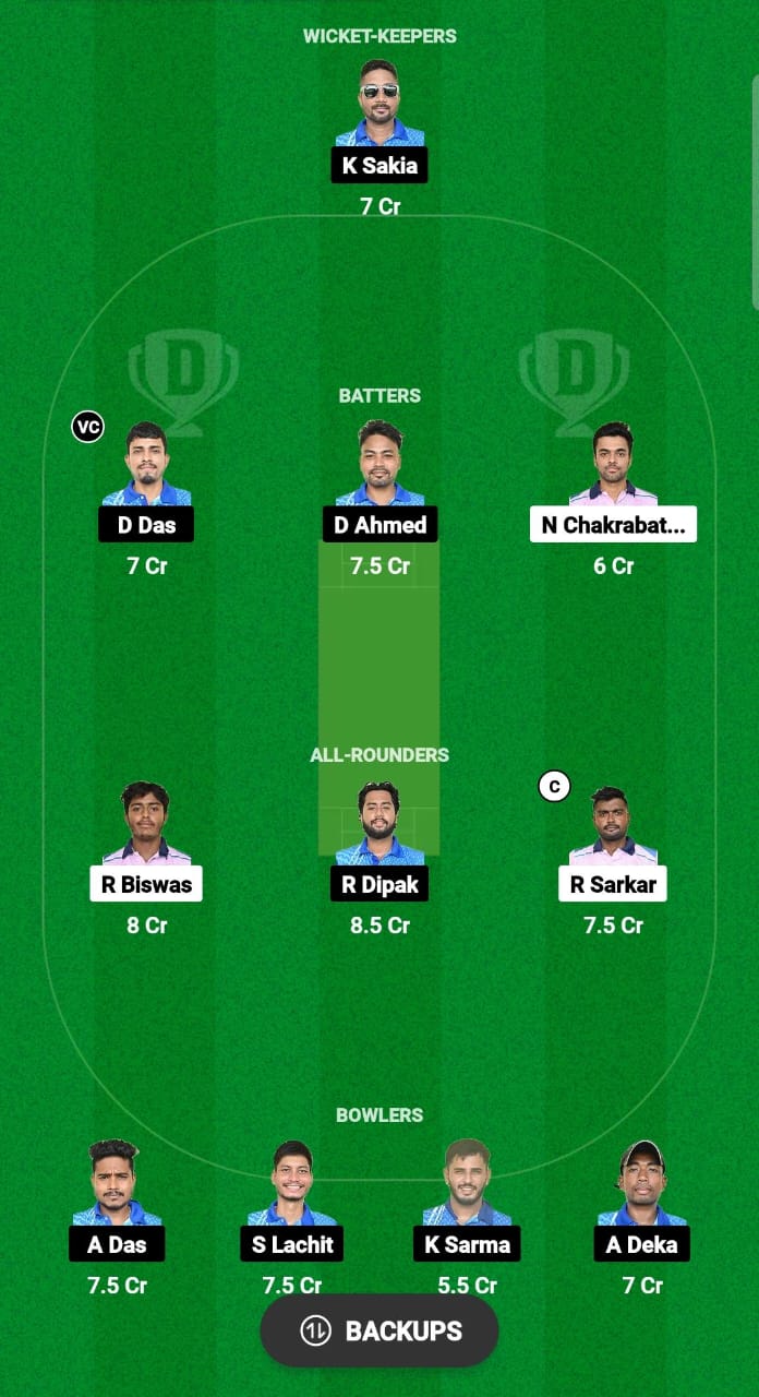 AC vs NYC Dream11 Prediction Fantasy Cricket Tips Dream11 Team Assam Men's T20 Trophy 2024 