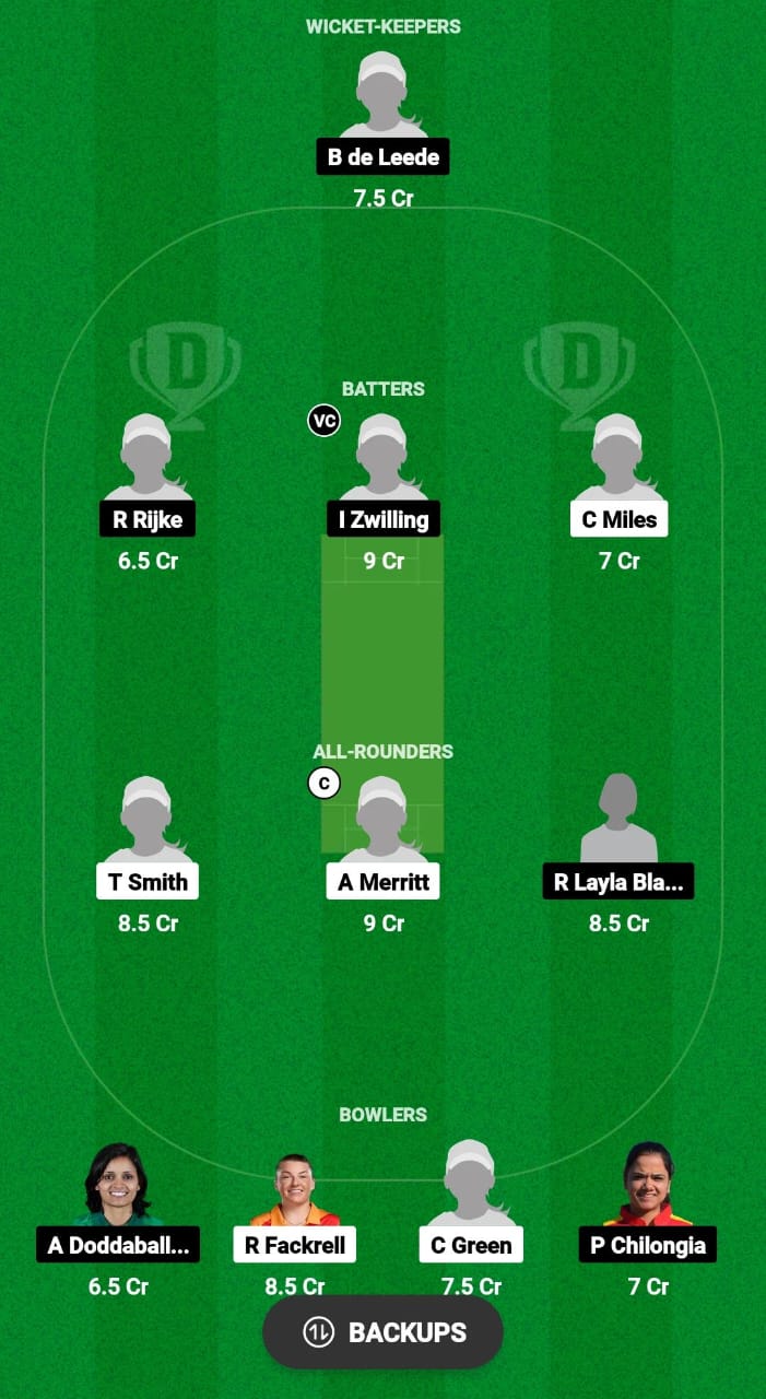 BIR-W vs EUR-W Dream11 Prediction Fantasy Cricket Tips Dream11 Team ECN Meltl T10 Shield 2024 