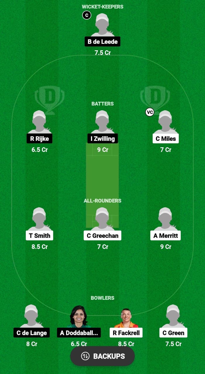 BIR-W vs EUR-W Dream11 Prediction Fantasy Cricket Tips Dream11 Team ECN Meltl T10 Shield 2024 