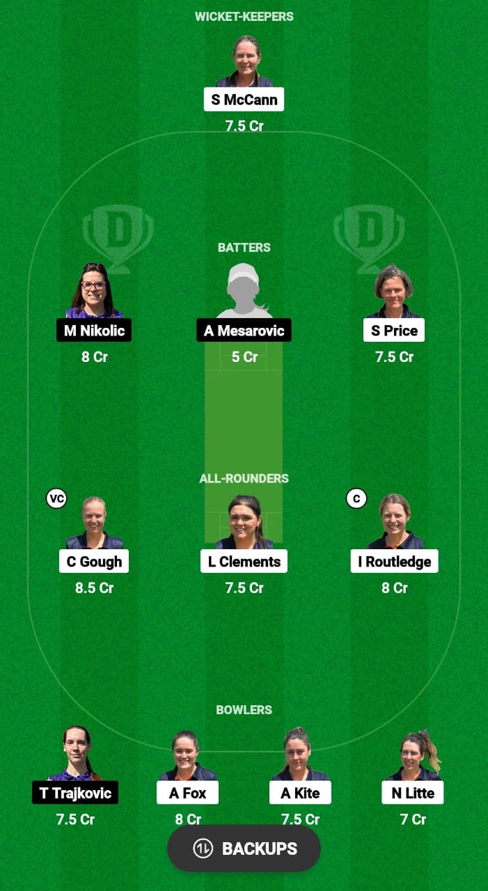 MCC-W vs SRB-W Dream11 Prediction Fantasy Cricket Tips Dream11 Team ECN Valletta Cup T20I Women 2024 