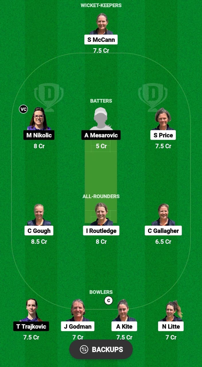 MCC-W vs SRB-W Dream11 Prediction Fantasy Cricket Tips Dream11 Team ECN Valletta Cup T20I Women 2024 