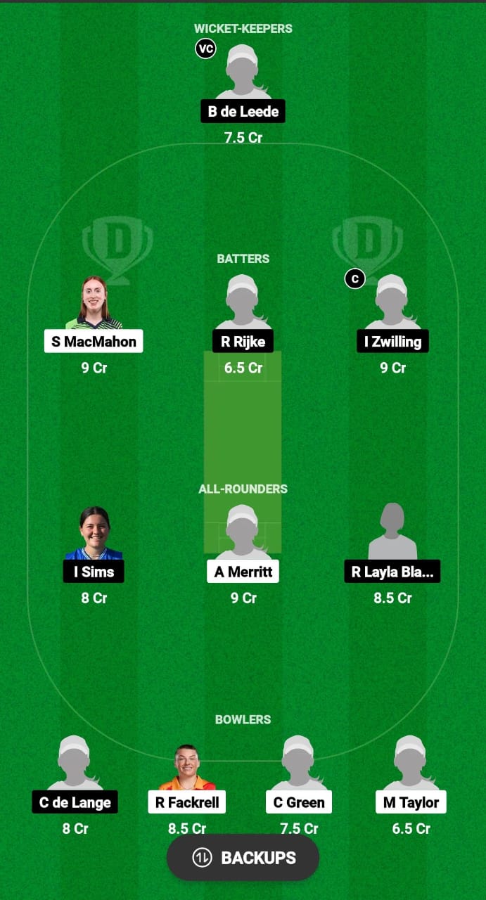 EUR-W बनाम BIR-W Dream11 भविष्यवाणी आज मैच 7 और 9 ECN Meltl T10 शील्ड 2024