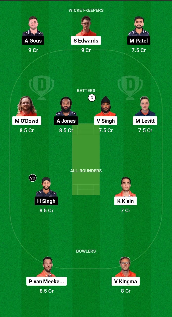 NED vs USA Dream11 Prediction Fantasy Cricket Tips Dream11 Team ECN Netherlands T20I Tri-Series 2024 