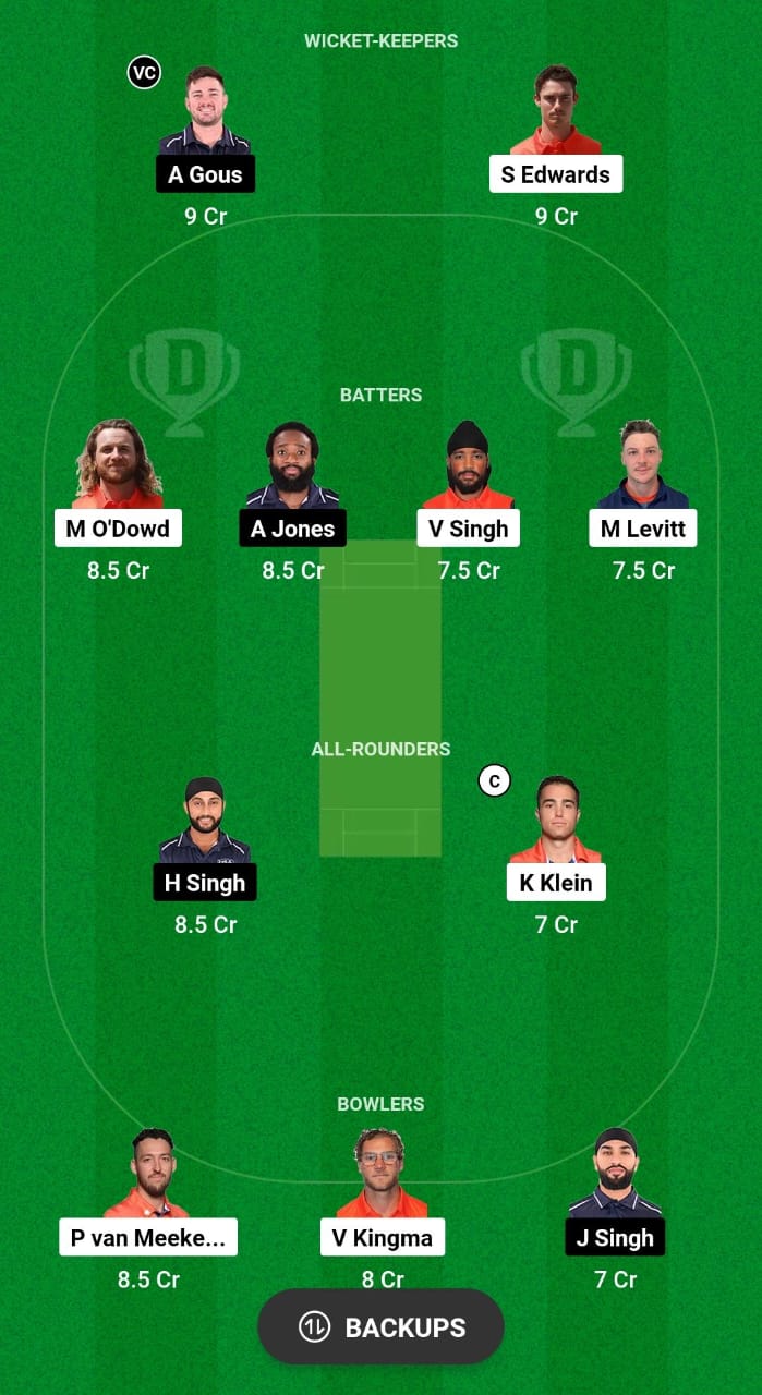 NED vs USA Dream11 Prediction Fantasy Cricket Tips Dream11 Team ECN Netherlands T20I Tri-Series 2024 