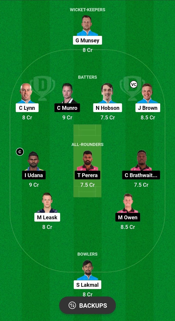 CAT vs NYS Dream11 Prediction Fantasy Cricket Tips Dream11 Team Caribbean Max60 2024 