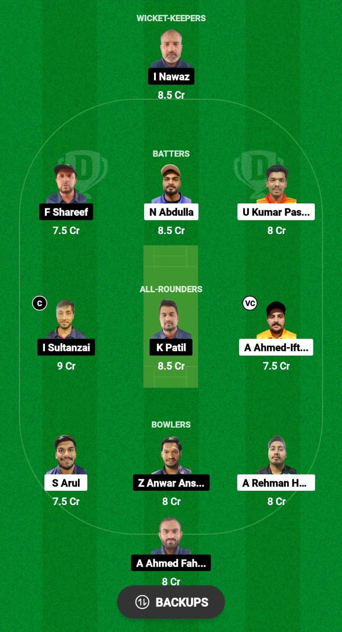 FRB vs AFG-XI Dream11 Prediction Fantasy Cricket Tips Dream11 Team KCC T20 Challengers Cup 2024 