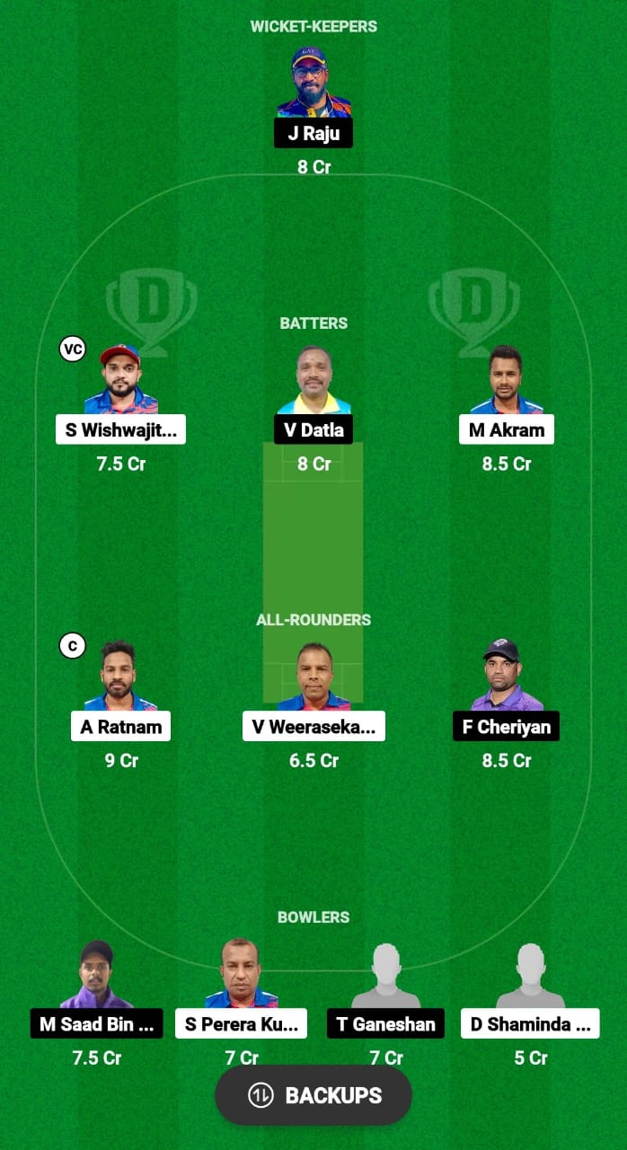 CEC-B vs COH Dream11 Prediction Fantasy Cricket Tips Dream11 Team KCC T10 Challengers Cup 2024 