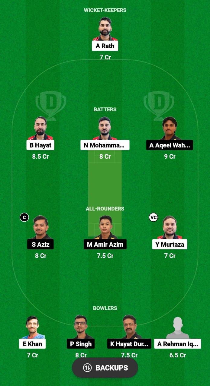 HK vs MAS Dream11 Prediction Fantasy Cricket Tips Dream11 Team Malaysia T20I Tri-nations Cup 2024 