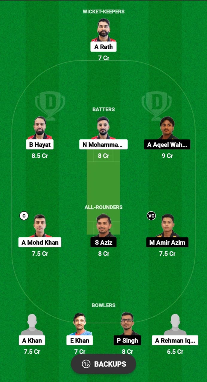 HK vs MAS Dream11 Prediction Fantasy Cricket Tips Dream11 Team Malaysia T20I Tri-nations Cup 2024 