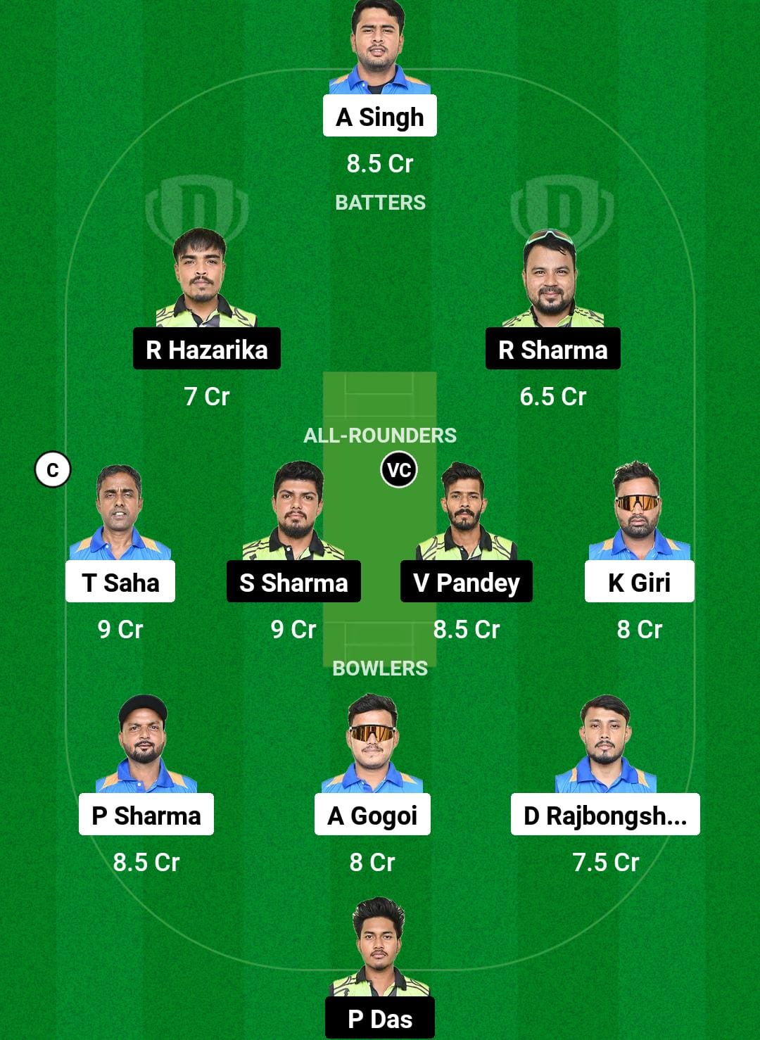 BCC vs CCC Dream11 Prediction Fantasy Cricket Tips Dream11 Team Assam Men's T20 Trophy 2024 