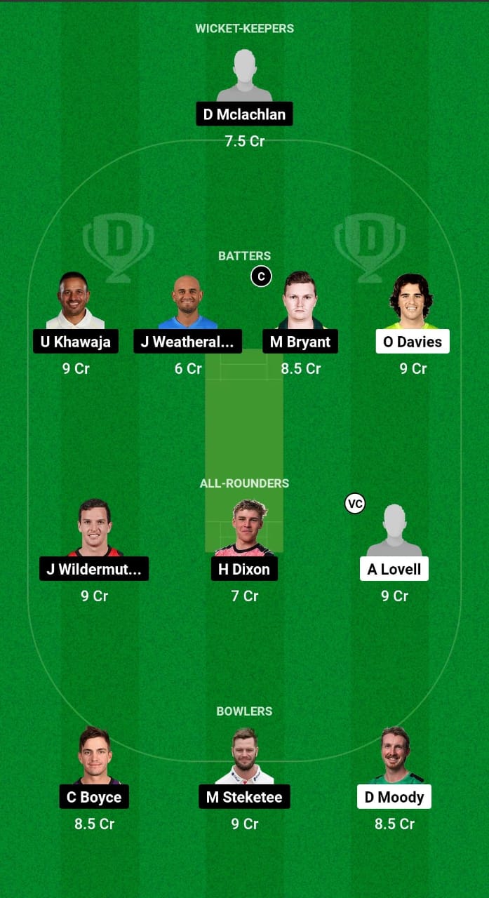 UOQ vs VLY Dream11 Prediction Fantasy Cricket Tips Dream11 Team Australian T20 Max Men 2024 