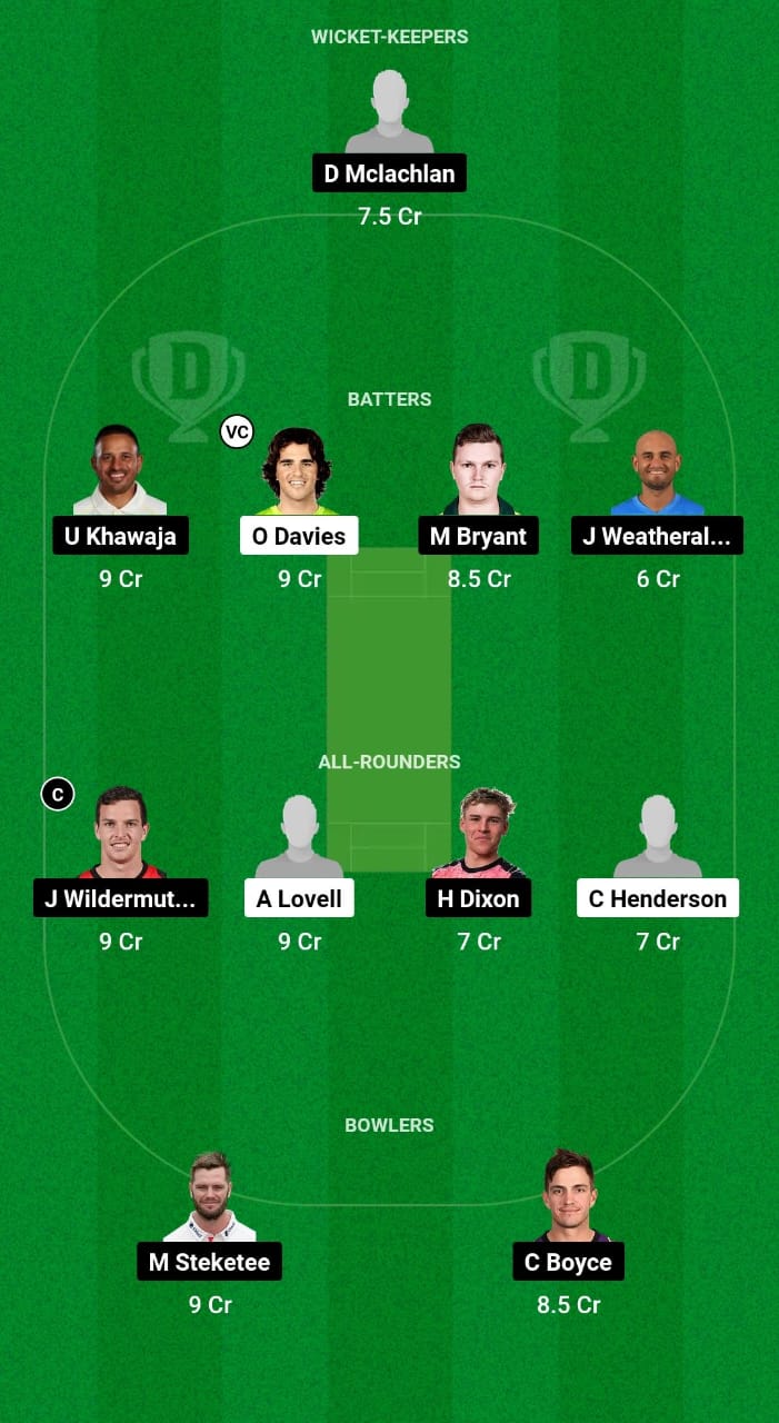 UOQ vs VLY Dream11 Prediction Fantasy Cricket Tips Dream11 Team Australian T20 Max Men 2024 