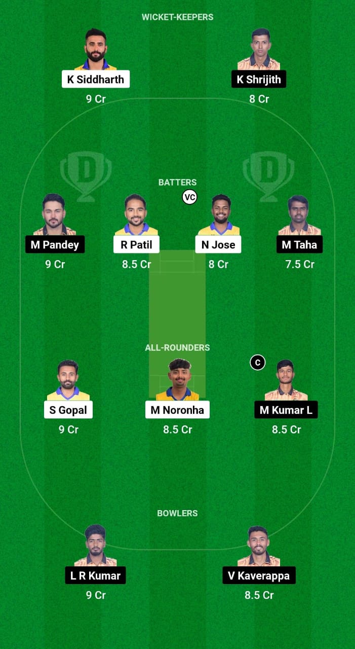 MD vs HT Dream11 Prediction Fantasy Cricket Tips Dream11 Team KSCA Maharaja T20 Trophy 2024 