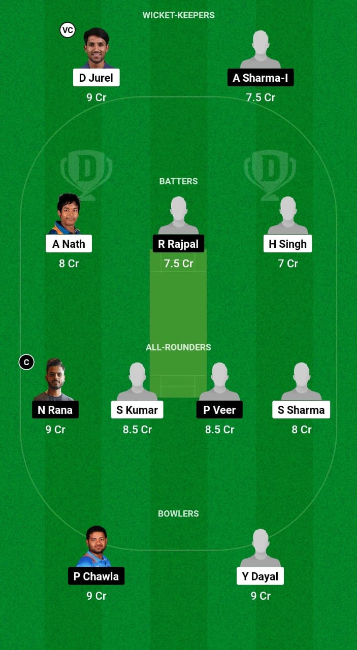 GOR vs NOI Dream11 Prediction Fantasy Cricket Tips Dream11 Team Uttar Pradesh League 2024 