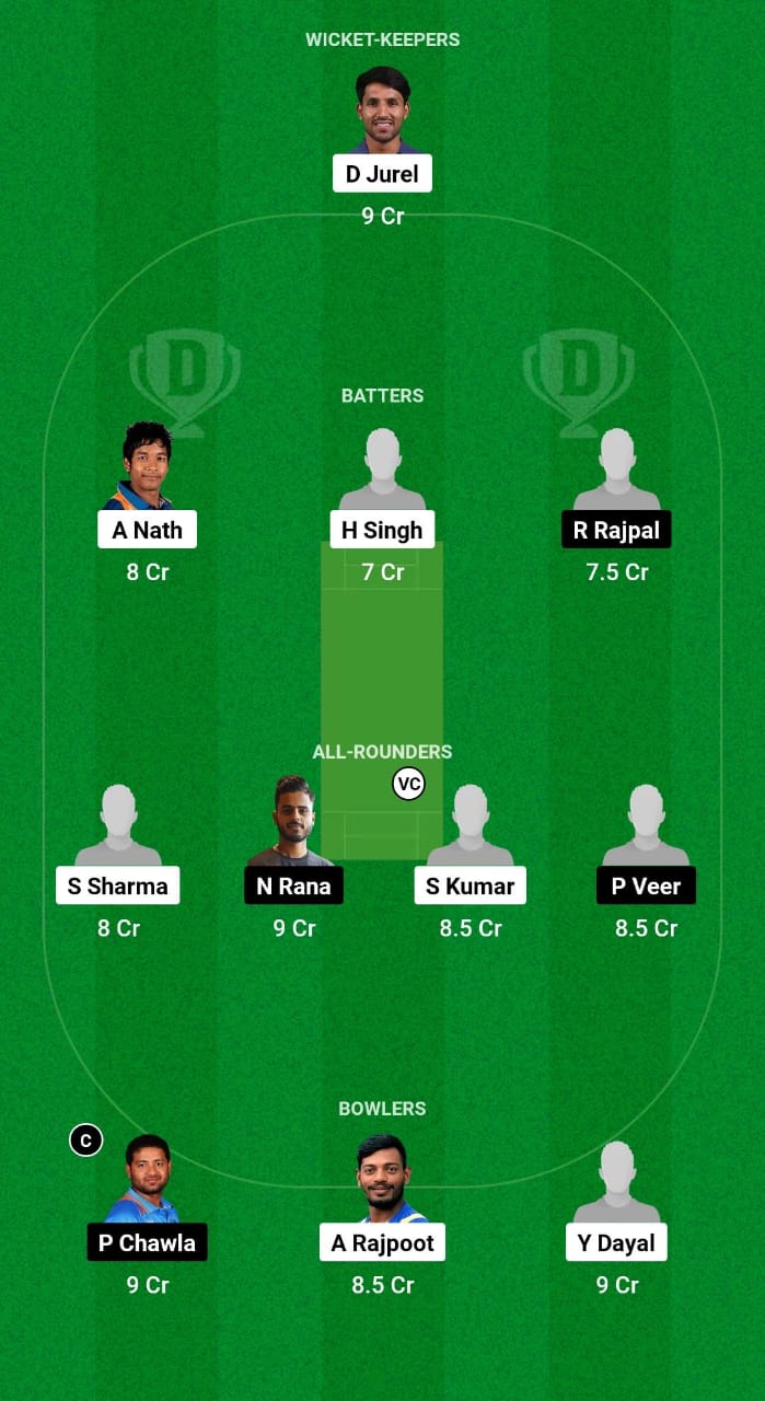 GOR vs NOI Dream11 Prediction Fantasy Cricket Tips Dream11 Team Uttar Pradesh League 2024 