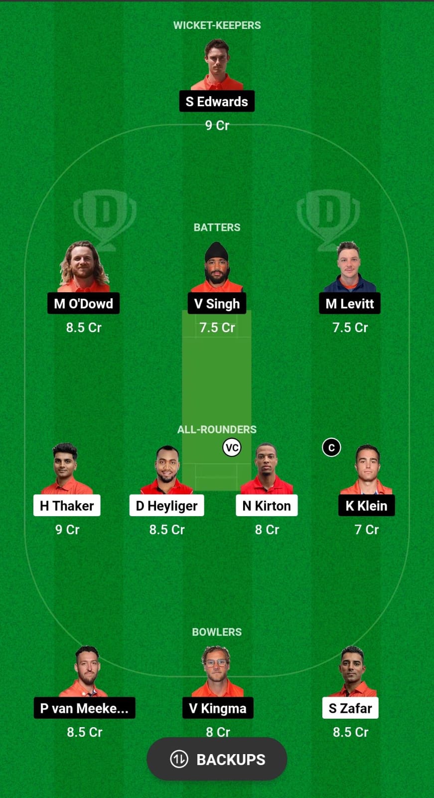 CAN vs NED Dream11 Prediction Fantasy Cricket Tips Dream11 Team ECN Netherlands T20I Tri-Series 2024 