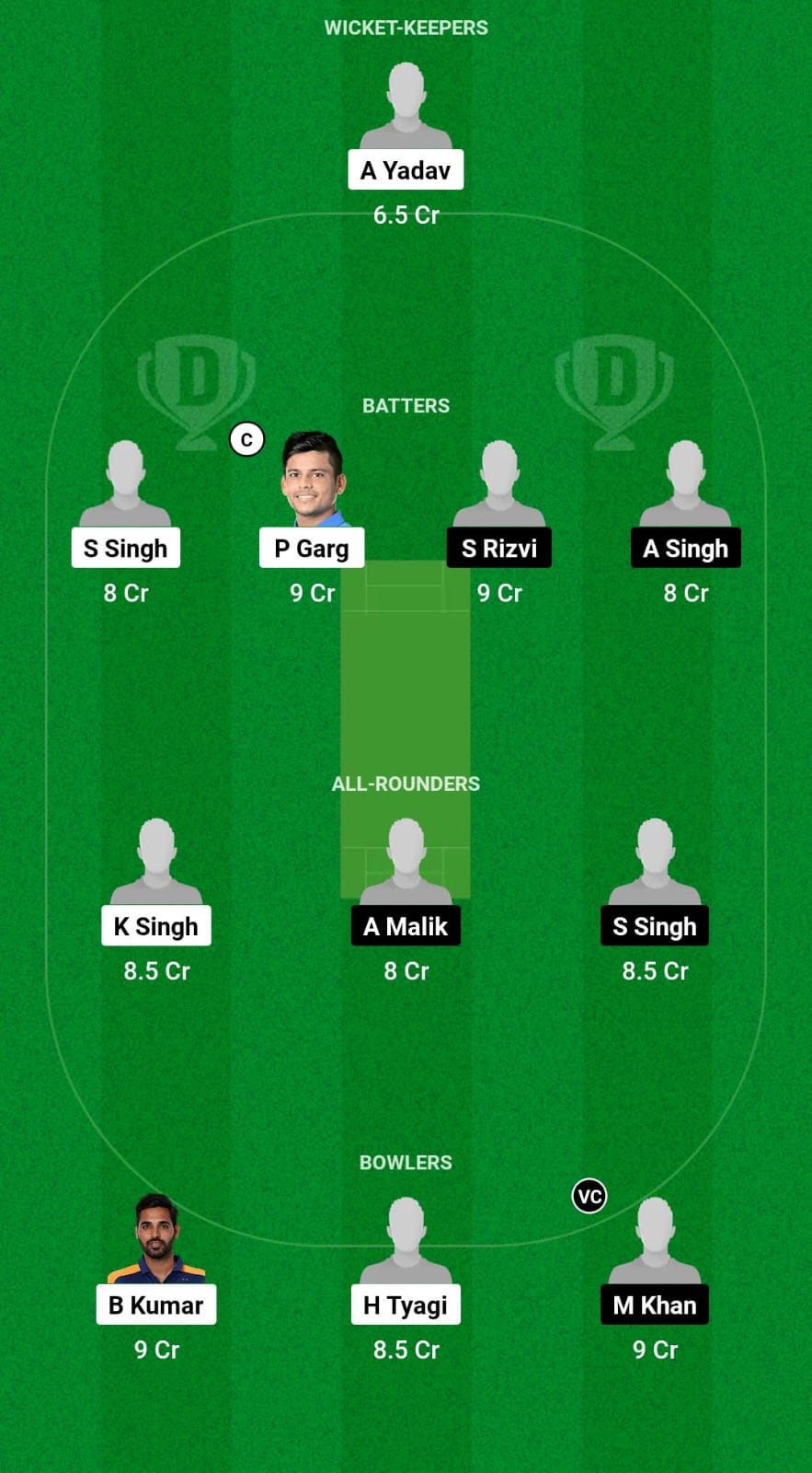 LCK vs KAN Dream11 Prediction Fantasy Cricket Tips Dream11 Team Uttar Pradesh T20 League 2024 