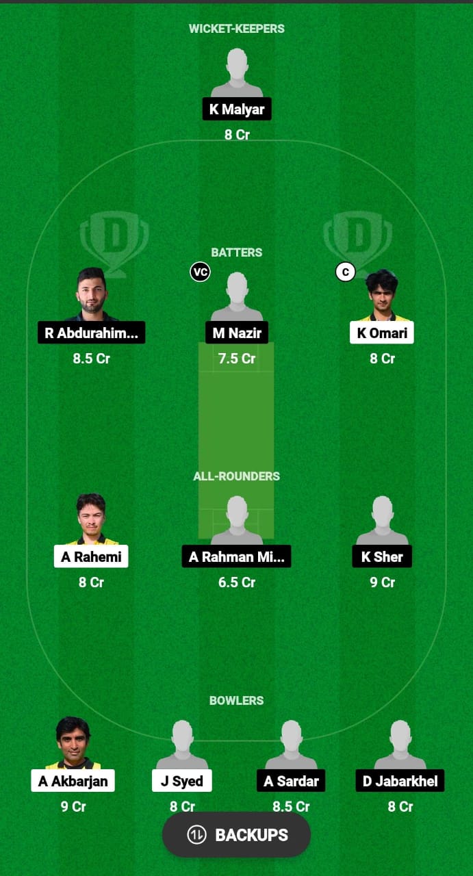 VCC vs VID Dream11 Prediction Fantasy Cricket Tips Dream11 Team ECS T10 Austria 2024 