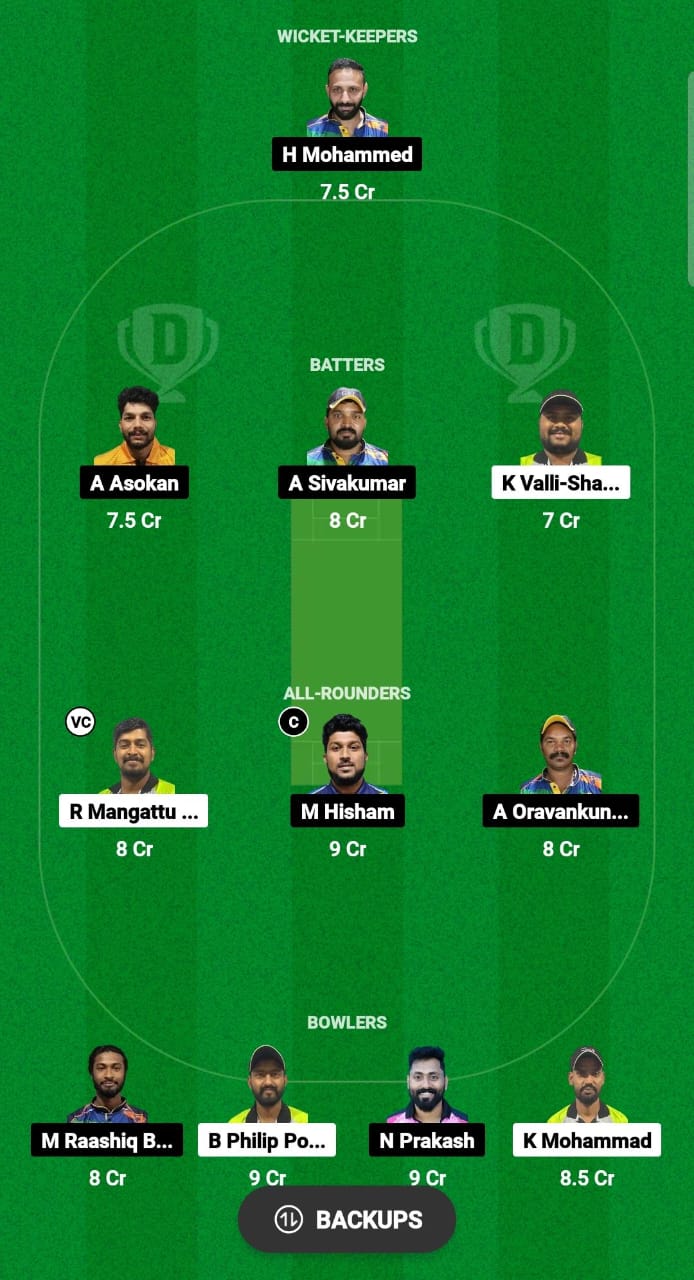 KRM vs SZN Dream11 Prediction Fantasy Cricket Tips Dream11 Team KCC T10 Challengers Cup 2024 