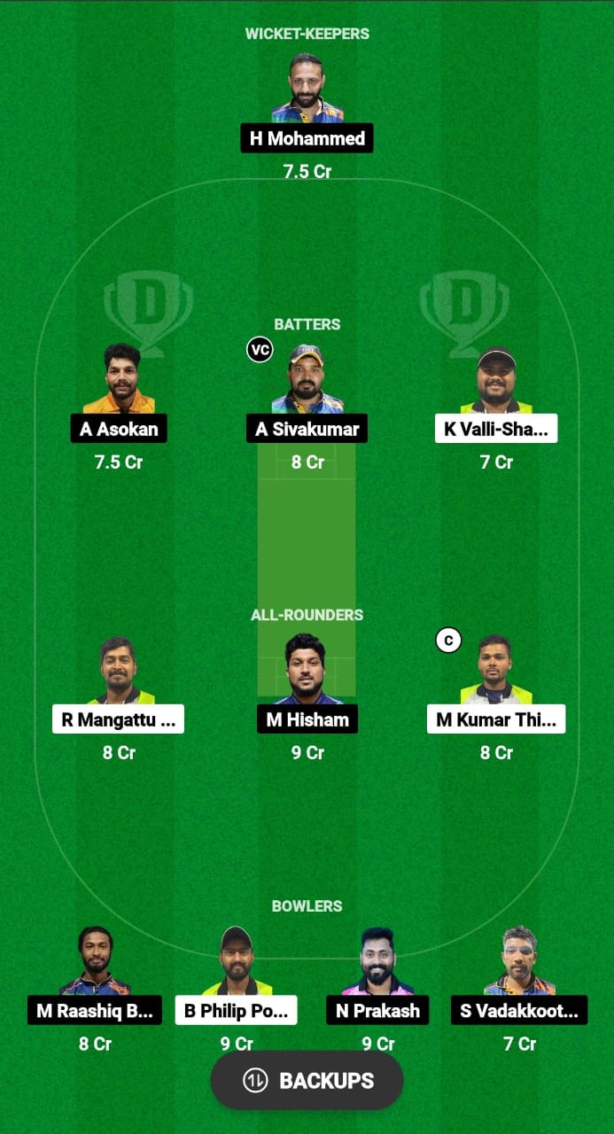 KRM vs SZN Dream11 Prediction Fantasy Cricket Tips Dream11 Team KCC T10 Challengers Cup 2024 