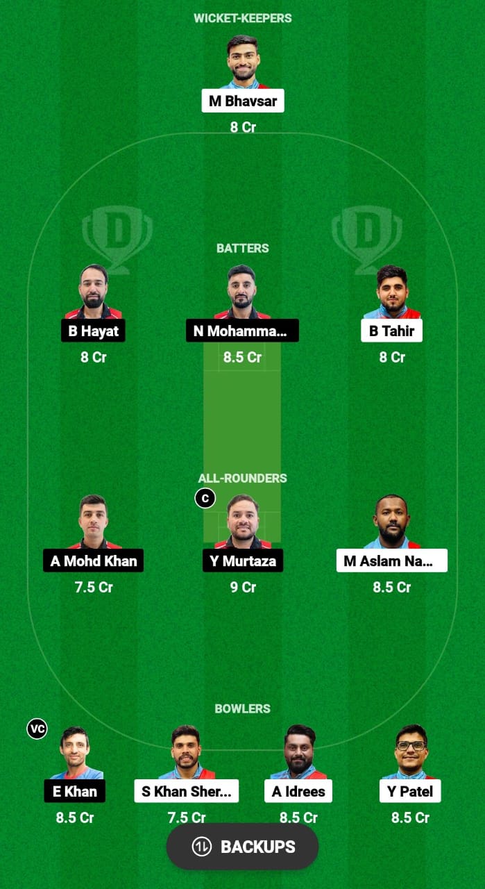 KUW vs HK Dream11 Prediction Fantasy Cricket Tips Dream11 Team Hong Kong T20I Tri-nations Cup 2024 