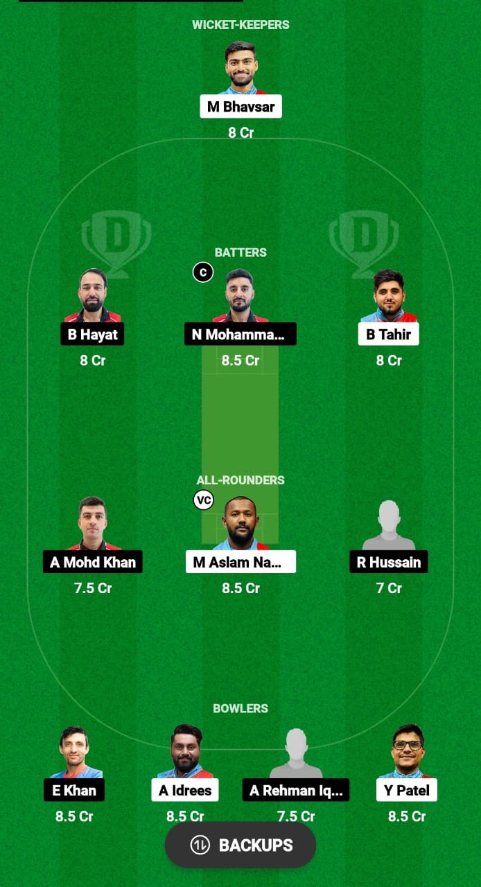 KUW vs HK Dream11 Prediction Fantasy Cricket Tips Dream11 Team Hong Kong T20I Tri-nations Cup 2024 