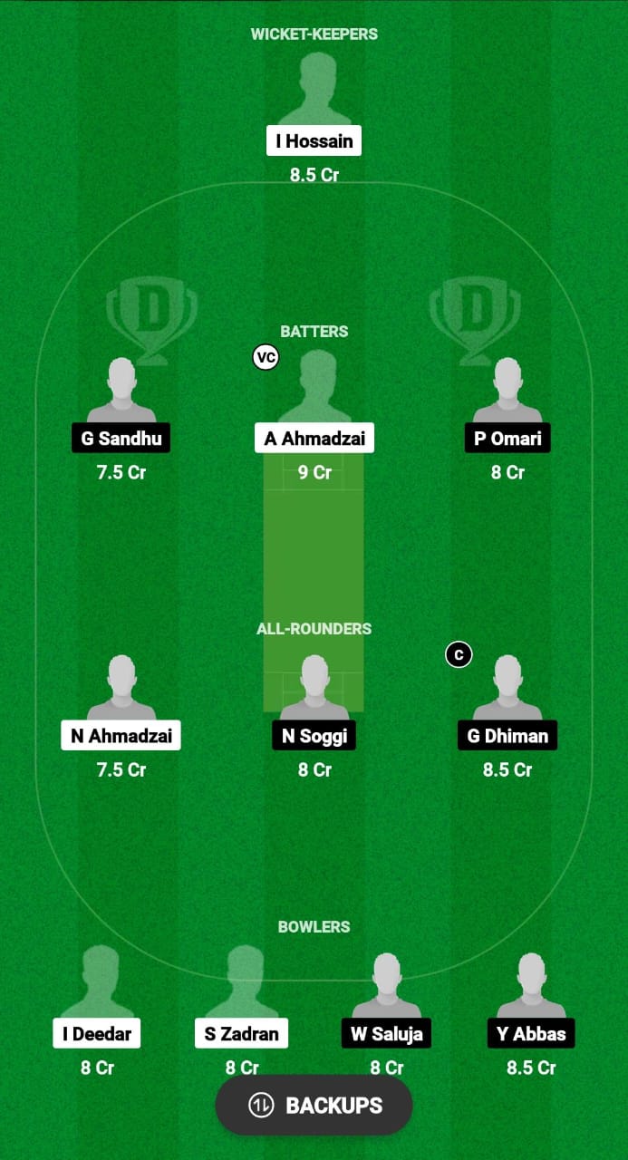 DST vs LOR Dream11 Prediction Fantasy Cricket Tips Dream11 Team ECS T10 Austria 2024 