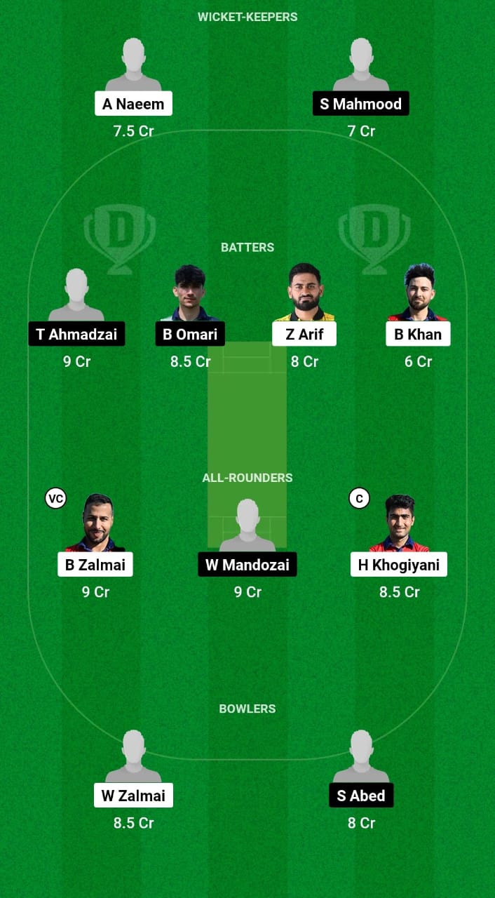 CRC vs ADD Dream11 Prediction Fantasy Cricket Tips Dream11 Team ECS T10 Austria 2024 