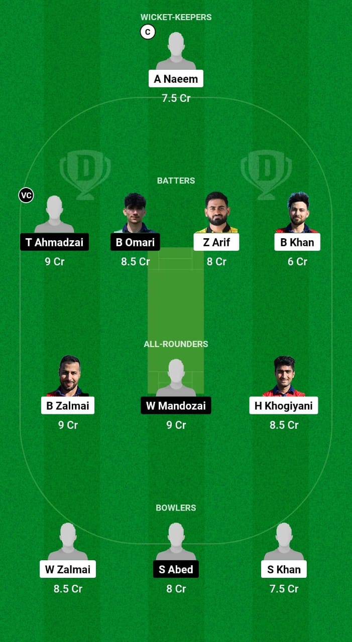 CRC vs ADD Dream11 Prediction Fantasy Cricket Tips Dream11 Team ECS T10 Austria 2024 