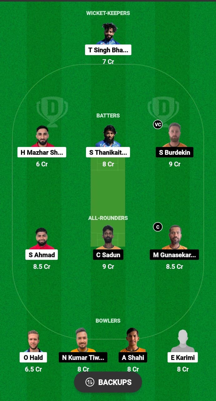 DEN vs CYP Dream11 Prediction Fantasy Cricket Tips Dream11 Team ICC Men's T20 World Cup Qualifier C 2024 