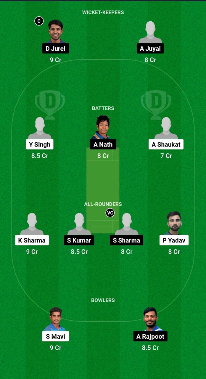 KAS vs GOR Dream11 Prediction Fantasy Cricket Tips Dream11 Team Uttar Pradesh T20 League 2024 