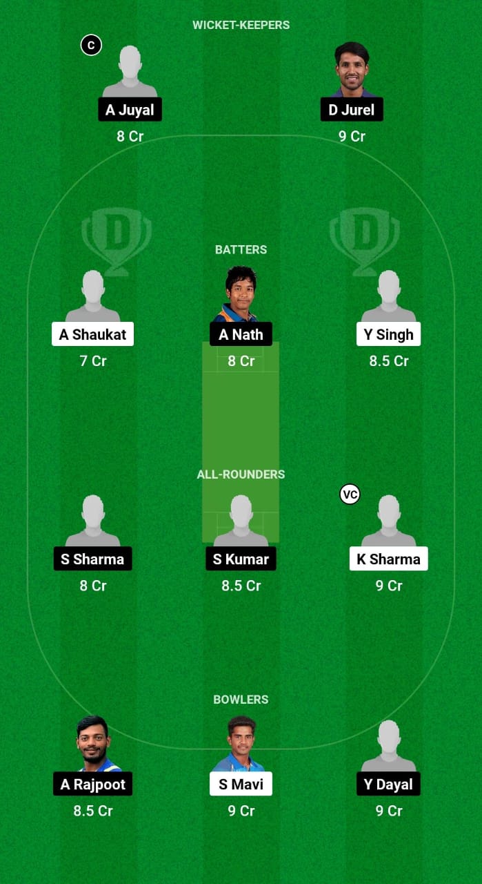 KAS vs GOR Dream11 Prediction Fantasy Cricket Tips Dream11 Team Uttar Pradesh T20 League 2024 