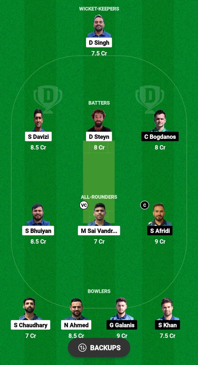 CZE vs GRE Dream11 Prediction Fantasy Cricket Tips Dream11 Team ICC Men's T20 World Cup Qualifier C 2024 