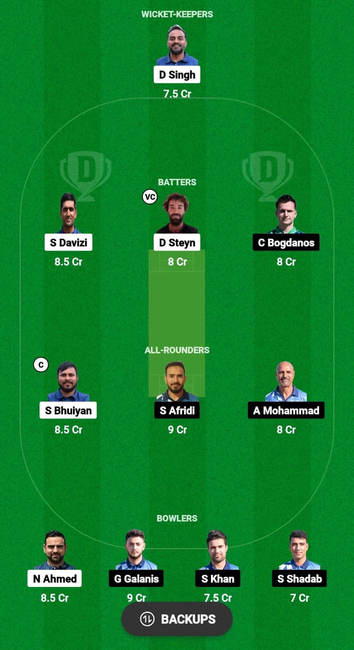 CZE vs GRE Dream11 Prediction Fantasy Cricket Tips Dream11 Team ICC Men's T20 World Cup Qualifier C 2024 