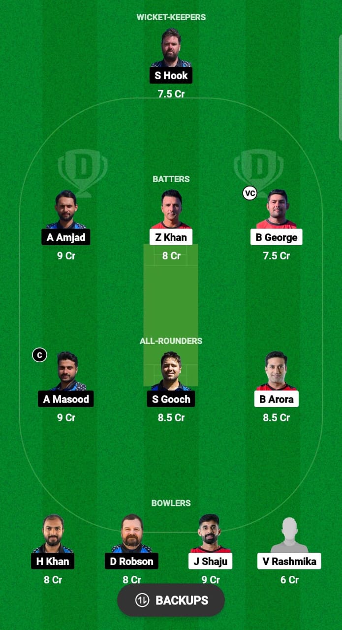 MAL vs EST Dream11 Prediction Fantasy Cricket Tips Dream11 Team ICC Men's T20 World Cup Qualifier C 2024 