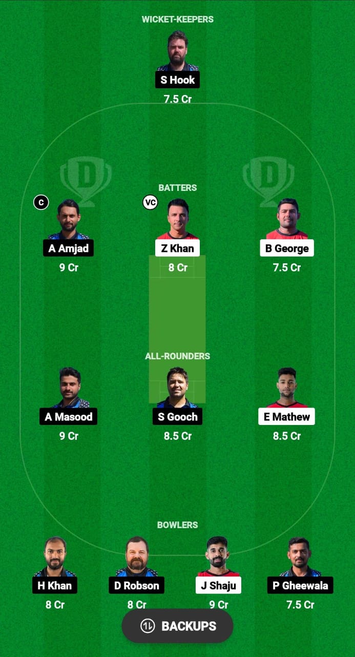 MAL vs EST Dream11 Prediction Fantasy Cricket Tips Dream11 Team ICC Men's T20 World Cup Qualifier C 2024 