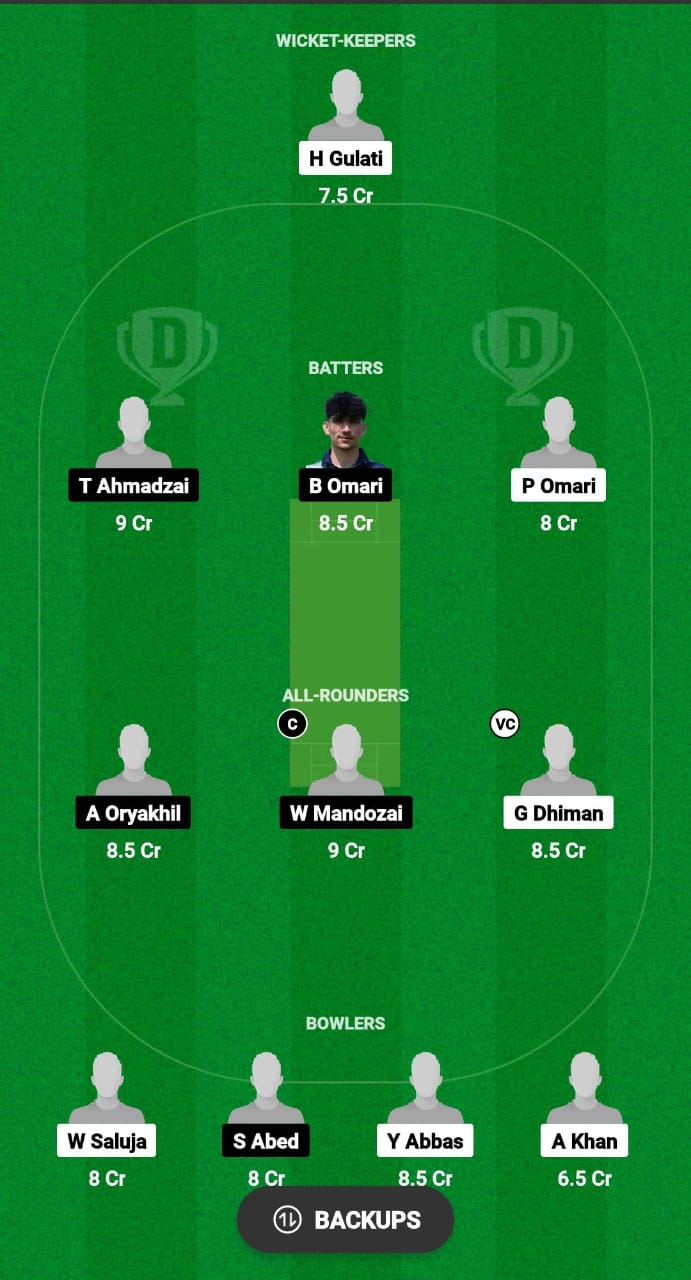 LOR vs ADD Dream11 Prediction Fantasy Cricket Tips Dream11 Team ECS T10 