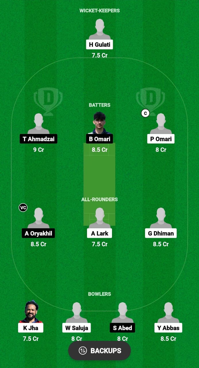 LOR vs ADD Dream11 Prediction Fantasy Cricket Tips Dream11 Team ECS T10 Austria 2024 