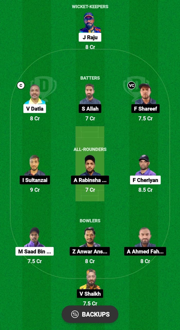 COH vs AFG-XI Dream11 Prediction Fantasy Cricket Tips Dream11 Team KCC T10 Challengers Cup 2024 