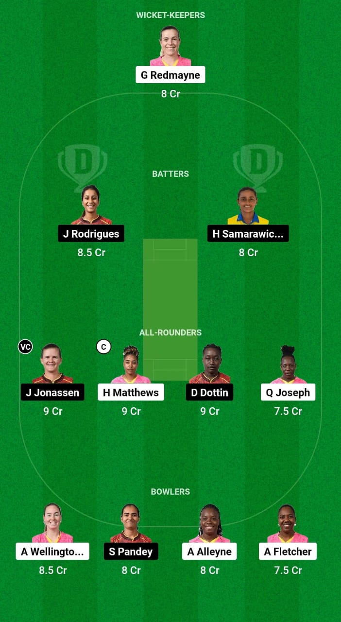 BR-W vs TKR-W Dream11 Prediction Fantasy Cricket Tips Dream11 Team WCPL 2024 