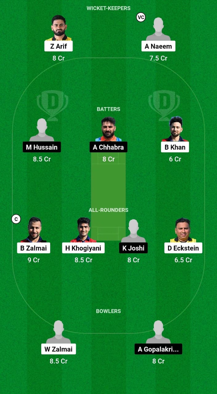 CRC vs ICCV Dream11 Prediction Fantasy Cricket Tips Dream11 Team ECS T10 Austria 2024 