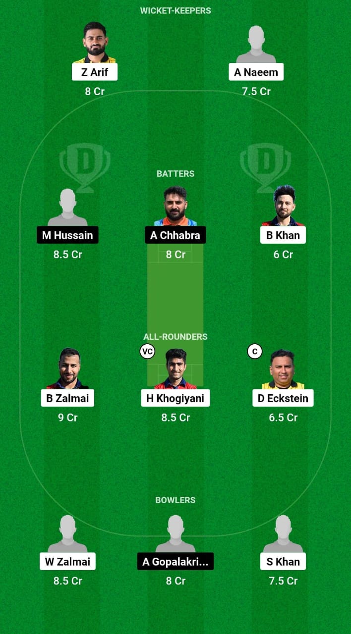 CRC vs ICCV Dream11 Prediction Fantasy Cricket Tips Dream11 Team ECS T10 Austria 2024 